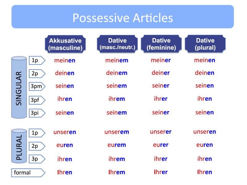 Zotabet casino in Germany